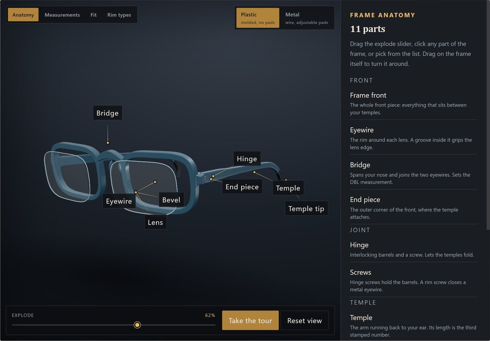 COVE's 3D frame explorer showing a plastic eyeglass frame pulled apart, with the bridge, eyewire, lens, bevel, end piece, hinge, temple, and temple tip each labeled, and an explode slider set to 62 percent.